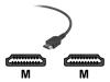 Belkin HDMI Audio Video Cable HDMI to HDMI 1.5m